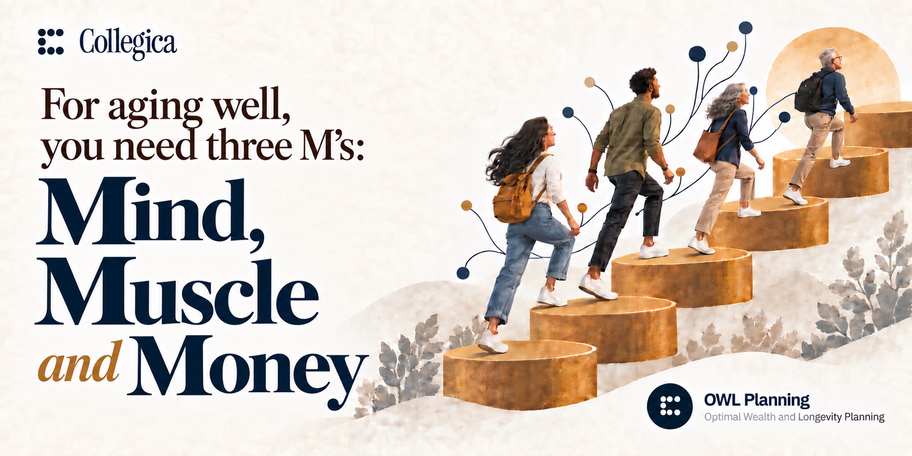 Four people of different ages climbing a golden staircase, with the
     headline: for aging well, you need three M's — Mind, Muscle and Money